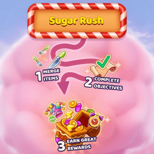 Merge Academy Sugar Rush Event